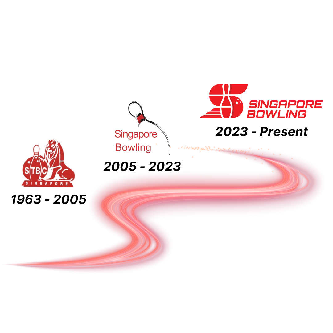 https://singaporebowling.org.sg/wp-content/uploads/2024/09/History.png