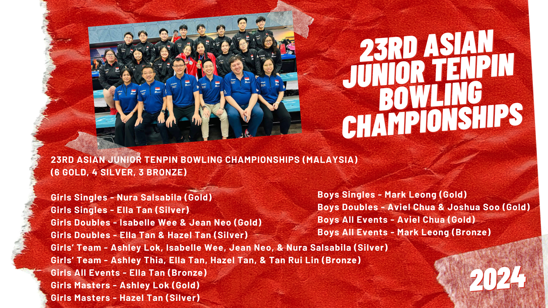 https://singaporebowling.org.sg/wp-content/uploads/2025/04/55.png
