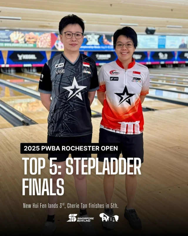 [2025 PWBA Rochester Open]

After 2 rounds of match play, New Hui Fen qualified as the 3rd seed, with teammate Cherie Tan securing the 5th seed.

In the opening stepladder match, Cherie Tan faced Julia Bond but came up short, 214–233. New Hui Fen then took on Julia and came out on top with a 224–213 win to advance. In the next match, Hui Fen battled Stefanie Johnson for a spot in the title match but was narrowly edged out, 196–203. 

Hui Fen finishes strong in 3rd, and Cherie wraps up in 5th.

🔗 Click link in bio for tournament information 

#oneteamsg