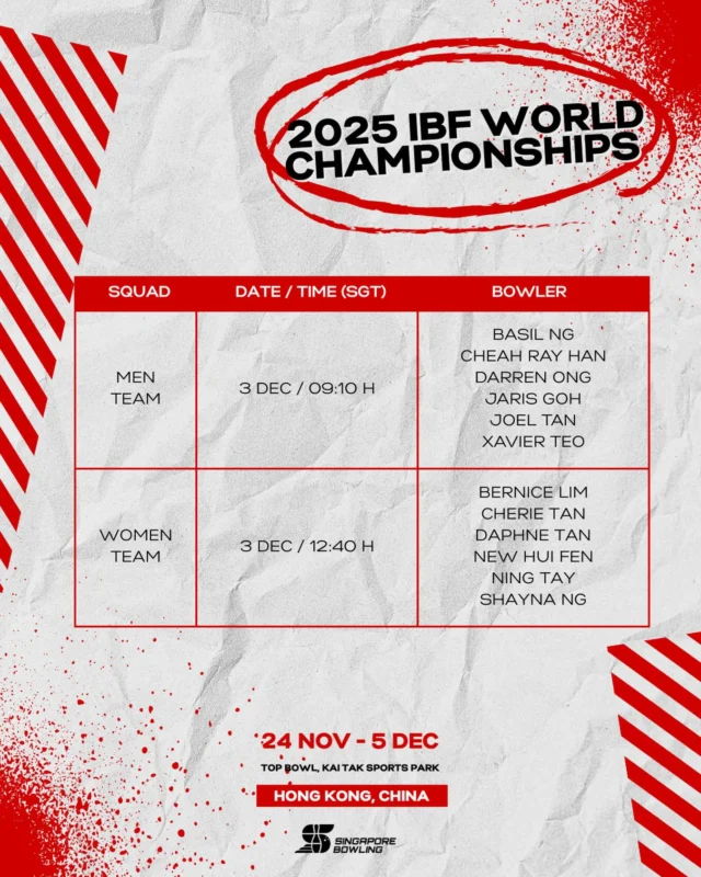 [2025 IBF World Championships]

🎳 STRONGEST TOGETHER 🎳

Team Singapore is rolling into the TEAM EVENT at the 2025 IBF World Championships! With teamwork, focus, and determination, they’re going all out for strikes, spares, and a spot in the finals! 💪🏆 Let’s cheer them on as they take on the world together! 🌏✨

Drop a ❤️ and show your support for #OneTeamSG! 🙌

🔗 Click link in bio for tournament information

#oneteamsg #singapore #bowling #worldchampionships #ibf