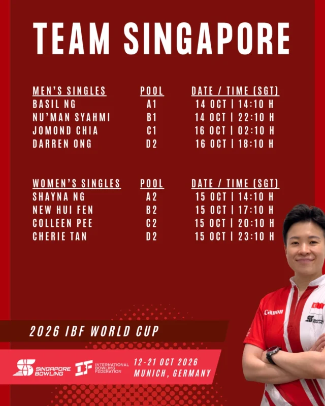 🎳🇸🇬 SINGLES | 2026 IBF WORLD CUP 🇸🇬

It’s time to hit the lanes! 🔥Check out the Singles line-up and bowling schedule for our Team Singapore bowlers as they get set to compete at the 2026 IBF World Cup in Munich, Germany.🇩🇪🌍 

📍 Max Munich Bowling, Brunnthal, Munich
📅 12–21 October 2026

*Women’s singles first 7 matches mentioned in schedule above, subsequent 6 matches as follows: 
Women’s Pool A2 | 16 Oct, 14:10 H 
Women’s Pool B2 | 16 Oct, 17:05 H
Women’s Pool C2 | 17 Oct, 18:05 H
Women’s Pool D2 | 17 Oct, 21:00 H

‼️ Schedule changes: Men's Singles Pool D2 (Darren Ong) has been postponed to 17 Oct 00:25 H (SGT)

Keep an eye out for our bowlers as they take on the Singles event and battle it out on the lanes! 💪🎳

#oneteamsg #singapore #bowling #ibf